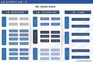 188金宝搏bet官方登录截图4